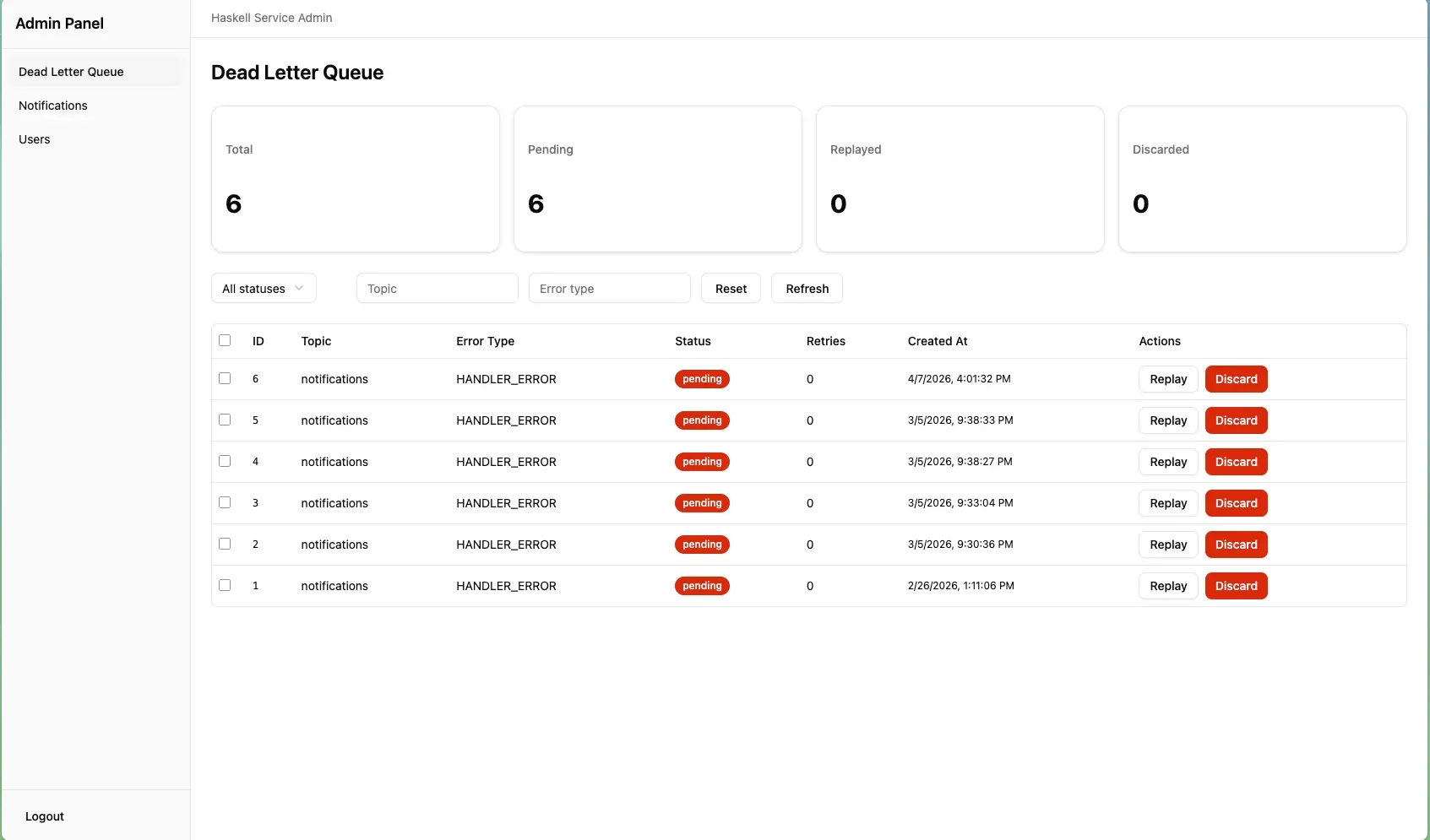 Dead letter queue management page showing failed messages with their topic, error and retry count