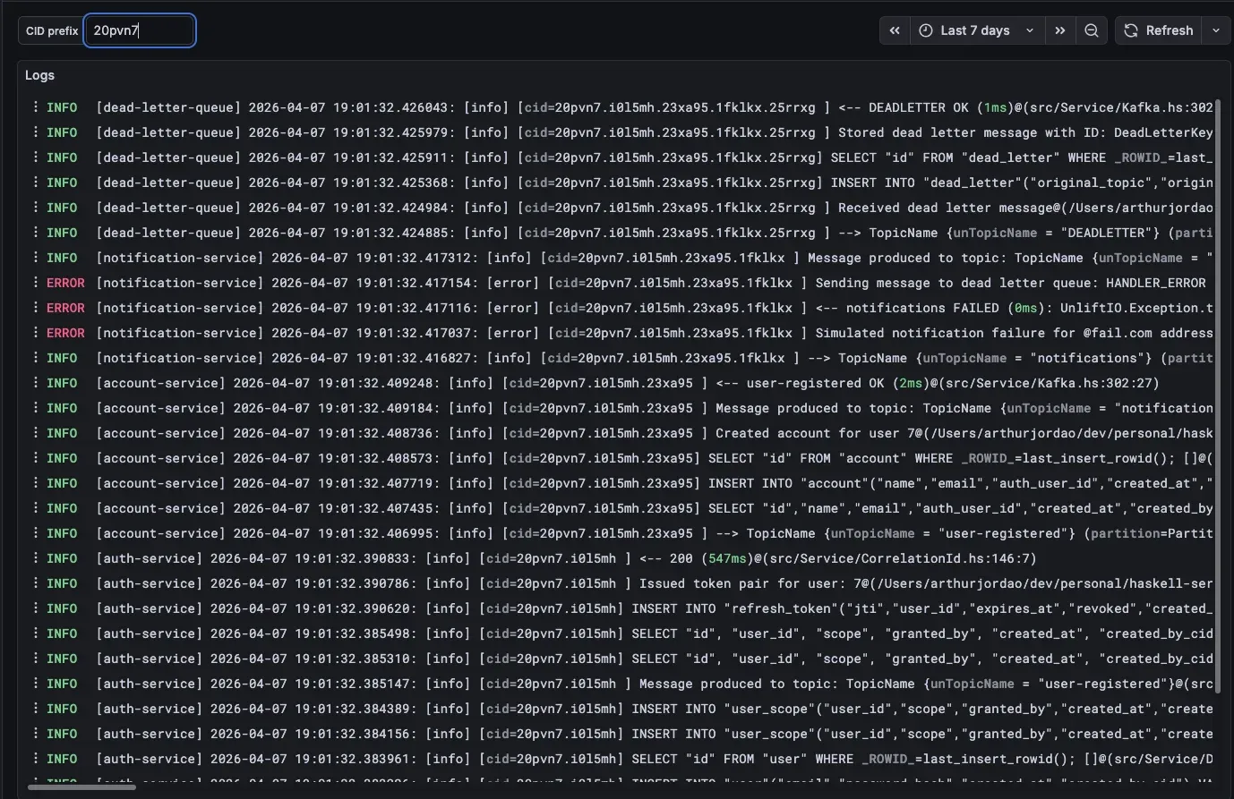Grafana logs dashboard showing correlated log lines across services filtered by a single correlation ID