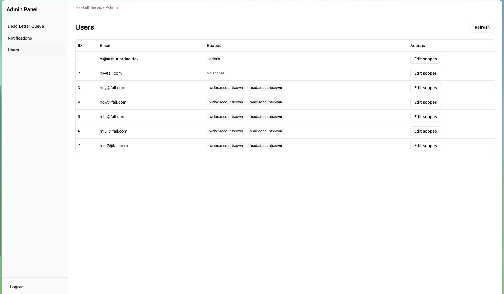 Users page showing registered users