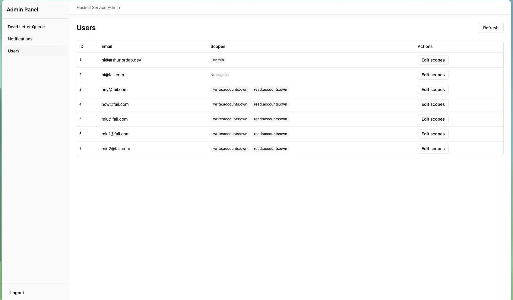 Users page showing registered users